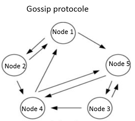 NCXbz.png