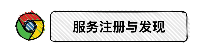 image-20210309153029949