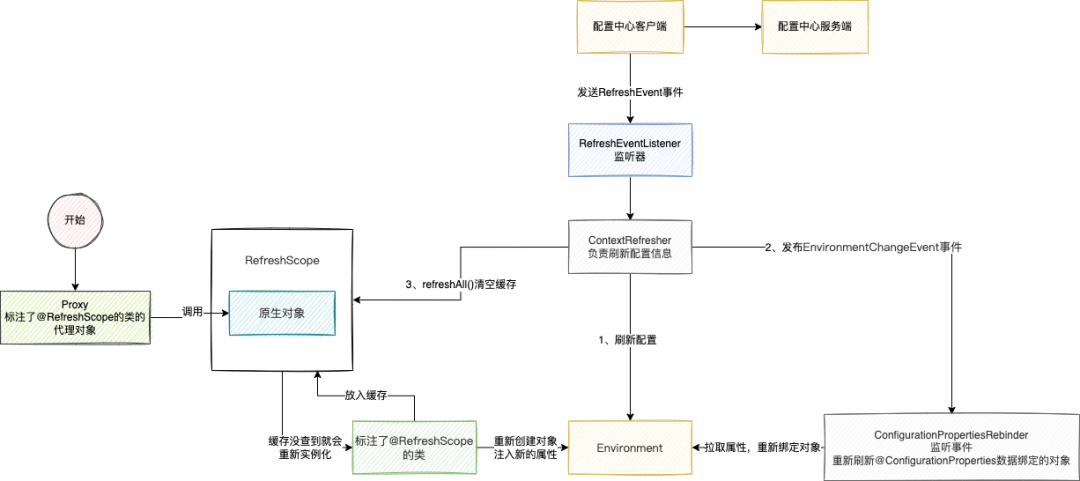 4151fa5a78a8eddf1d507a6d476c36e5.png