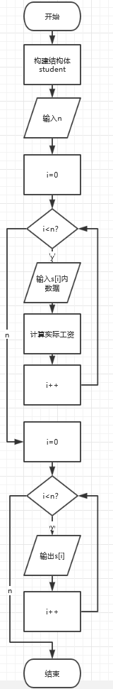 1238408-20180408192356565-1240383246.png