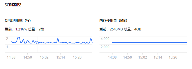 服务器状态.png