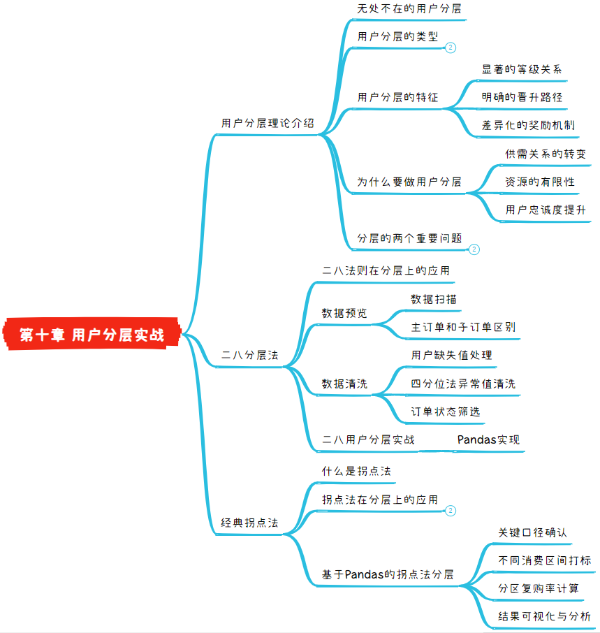 98e44e4efa342519e6940e59cc32538a.png