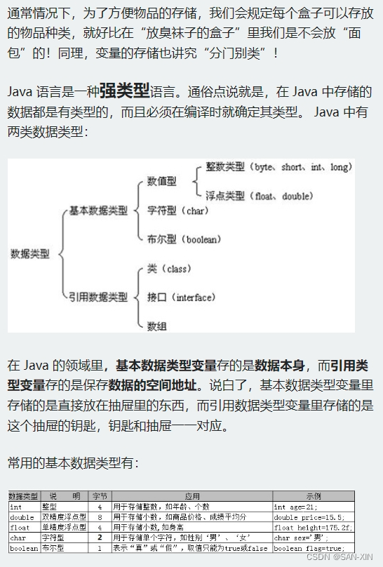 Java编程基础：关键字、标识符与调试技巧,-CSDN博客