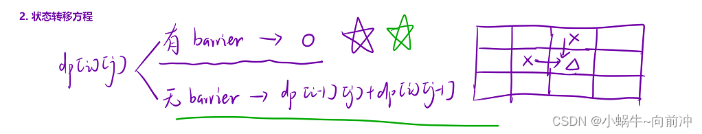 [动态规划]---part2