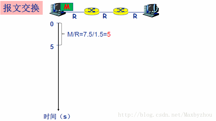 4d656db49a1bb1aae3348ca01c9198e6.gif