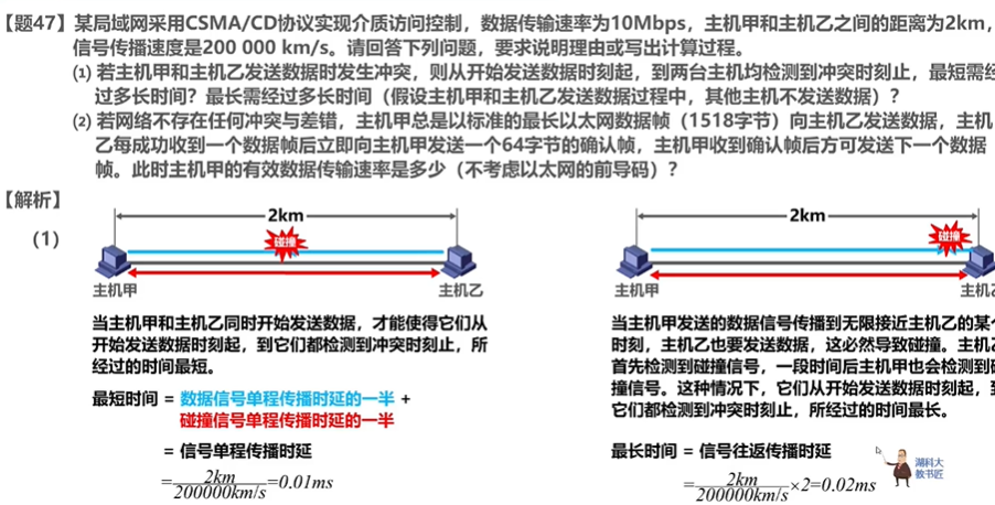 CSMA/CD 综合计算题