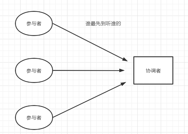 905d22c757aa6ae92f5130edbfd1eba9.png