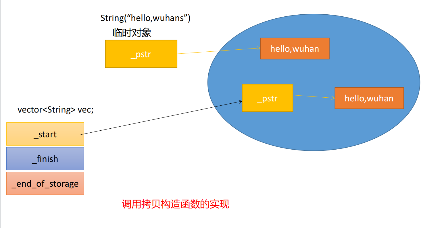 image-20230223094918588