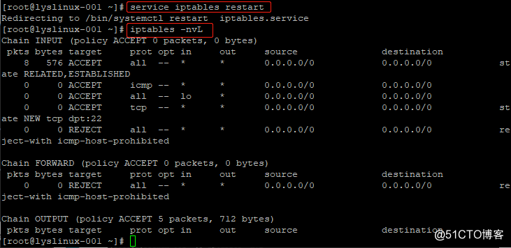 iptables 语法、iptables filter表小案例