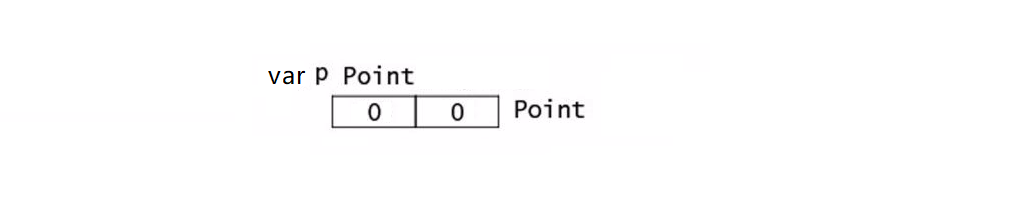 662236-20181201225943974-2115349940.png
