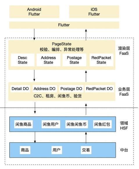 608eb59c0ada7b41604eddc9e315f904.png