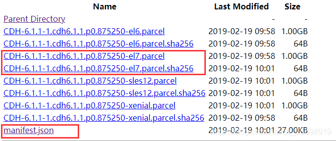 CDH（parcel）