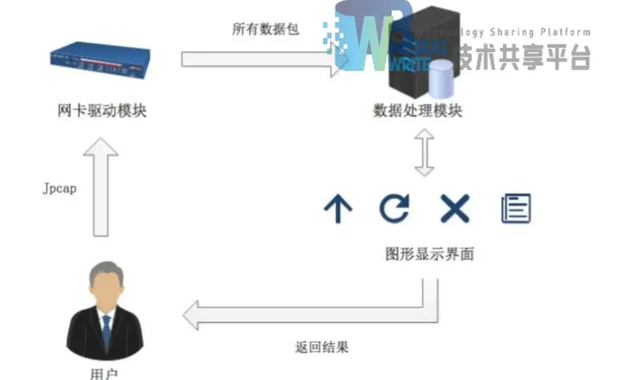 17010799-de88351b3747fa7c.png