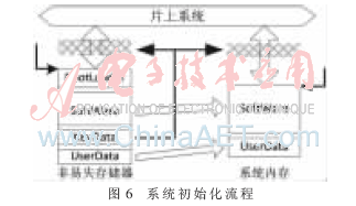 7d4367fa32000514efb3bbcd6ea586b6.gif