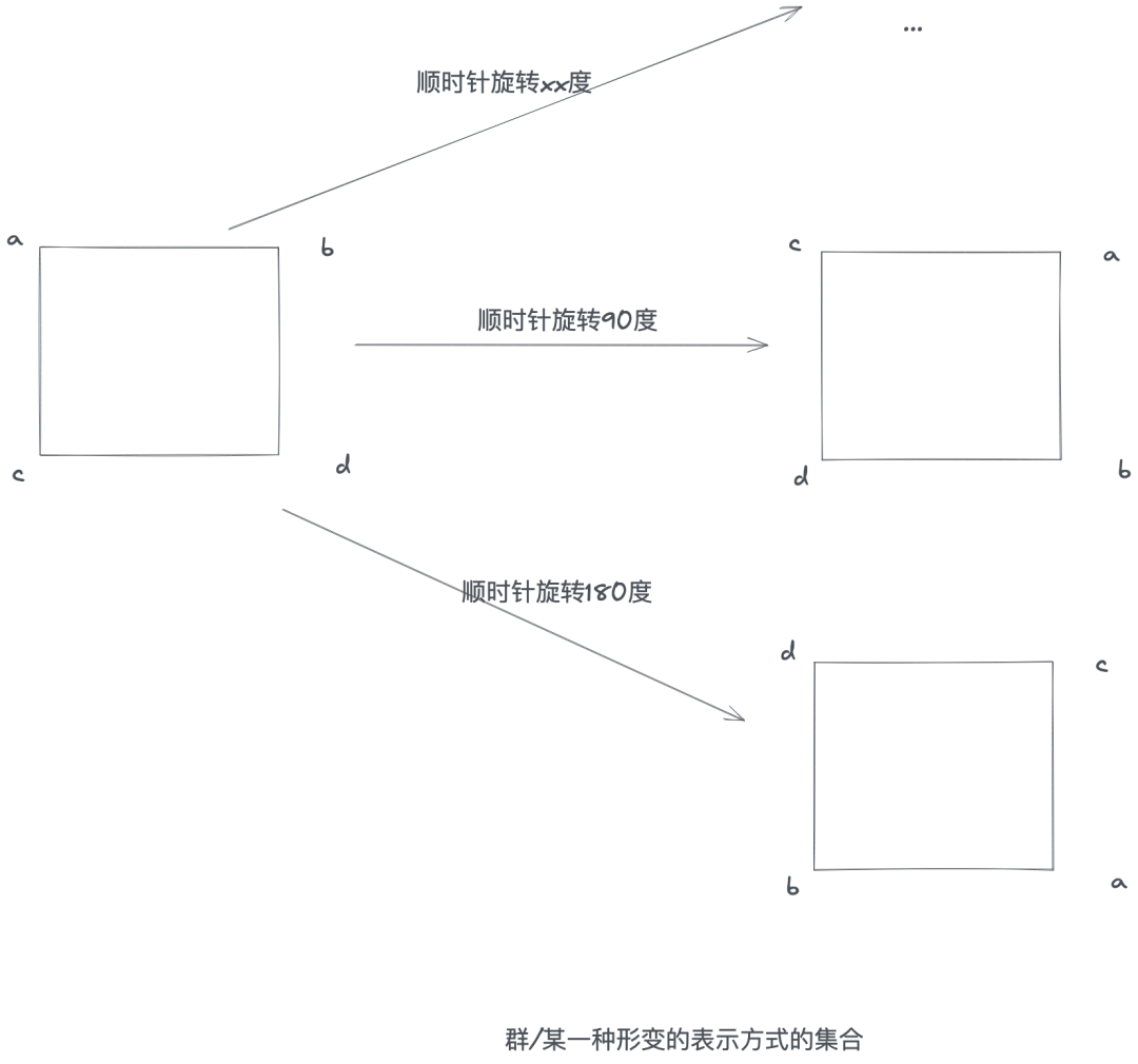 dcd03510436772f8951e4a85aa9dac15.png