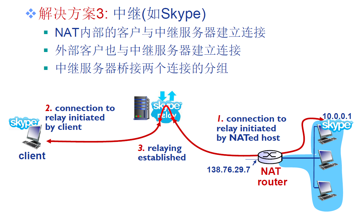 img_e6055a9afa4cfcc1c50acbd0f5c65c3a.png