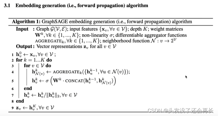 图学习——02.Graph Neural Network_reverse graph learning for graph neural ...