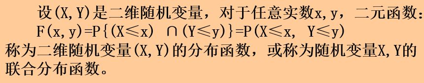 面试考点——概率论篇