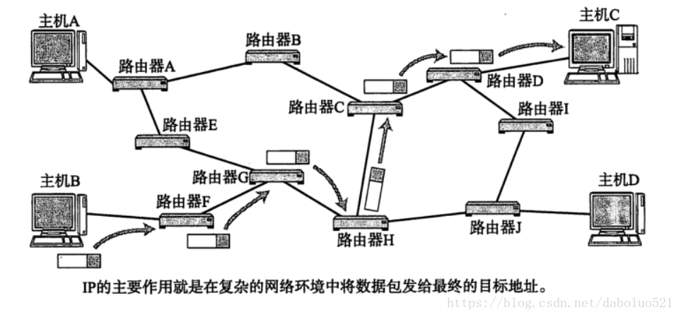 这里写图片描述