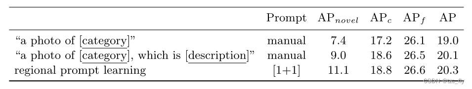 fig6