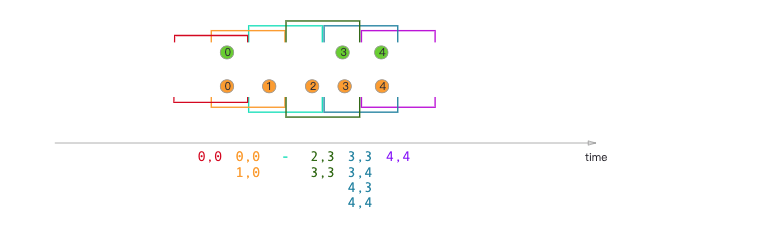 image-20230730182226420