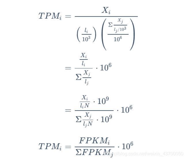 FPKM、TPM数据标准化_fpkm转化为tpm-CSDN博客