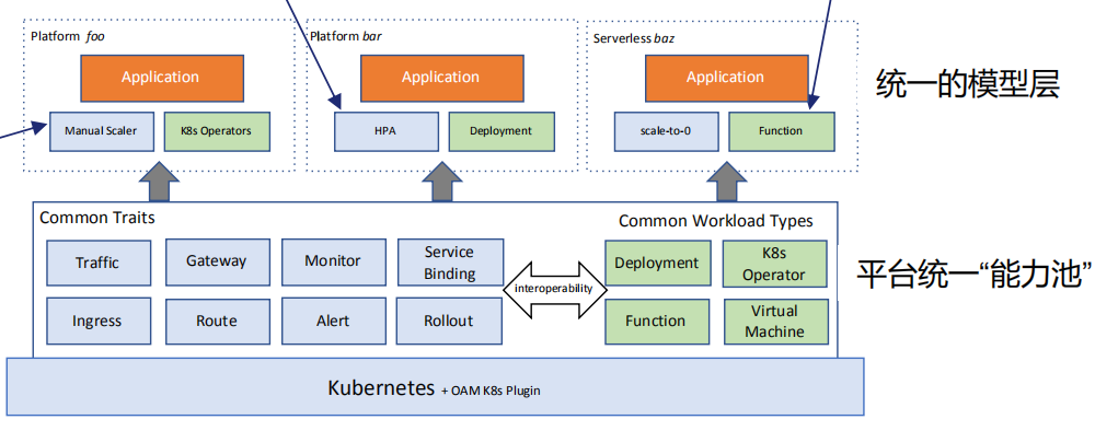 image-20220209031644617