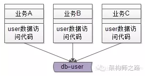 25dc504595bb18dc4ebba30d5b248c8dc0974155