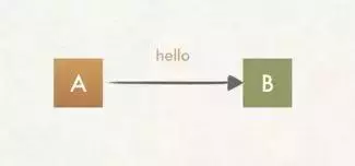 clipboard.png
