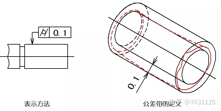 3166082c8d442fec8c2cbbf50ea9a82f.png