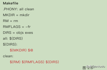 Makefile实战(2)(看完这3篇就足够了)
