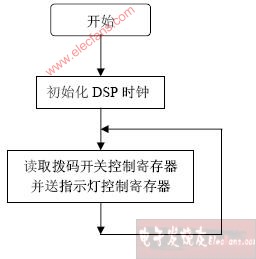 3919311f3f535bfe86ac7e5910cb0122.png