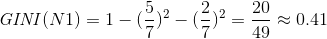 \mathit{GINI}(N1) = 1-(\frac{5}{7})^{2}-(\frac{2}{7})^{2} = \frac{20}{49} \approx 0.41