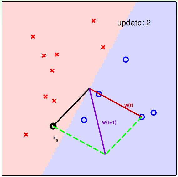 1010007-20190515154455103-1275966927.png