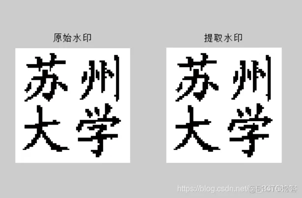 【信号处理】基于小波变换的音频水印嵌入提取matlab源码_信号处理_13