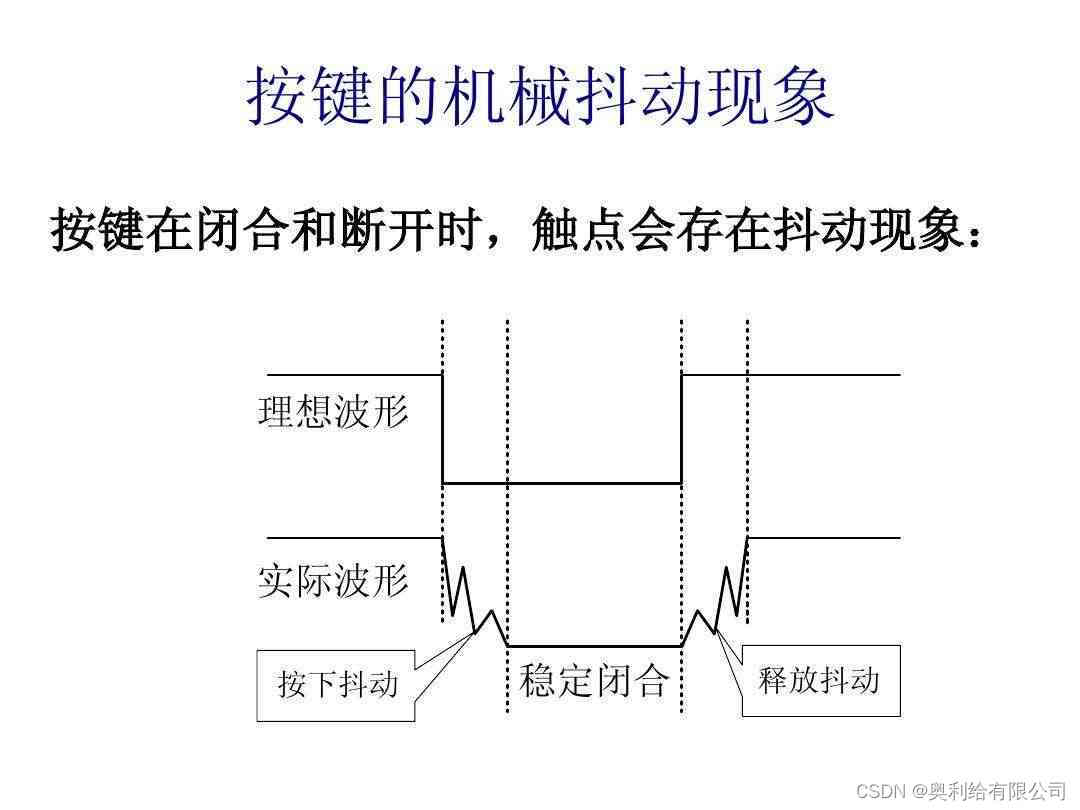 单片机入门资料,按键消抖方式,按键怎么消抖插图1 watermark,type_d3F5LXplbmhlaQ,shadow_50,text_Q1NETiBA5aWl5Yip57uZ5pyJ6ZmQ5YWs5Y-4,size_20,color_FFFFFF,t_70,g_se,x_16
