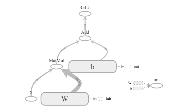 image-20220323153832652