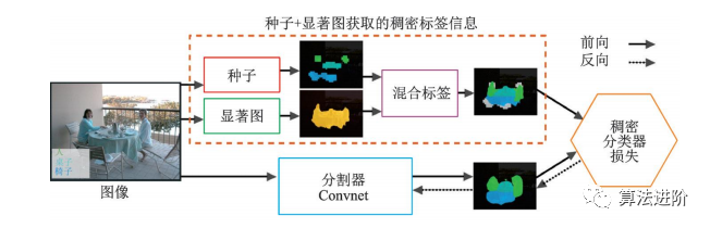 c31953f64db97700a4c385a760e9e3ed.png