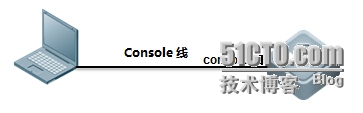 wKioL1UmHYeD0HMrAABIe32Evh8838.jpg