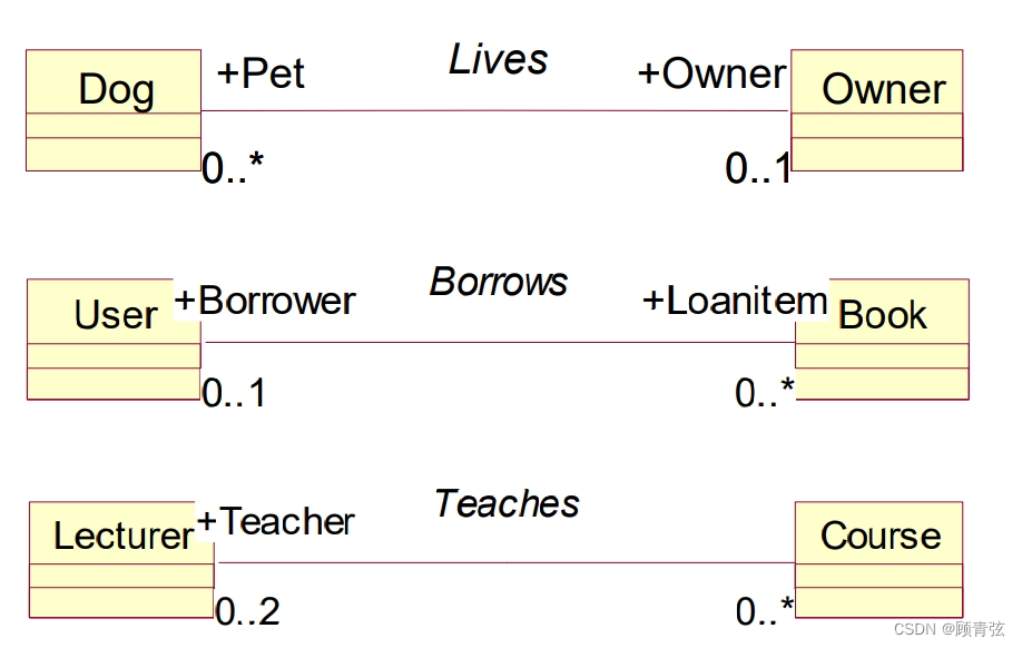 [外链图片转存失败,源站可能有防盗链机制,建议将图片保存下来直接上传(img-b3zXrrHE-1681293200152)(a8ffc2a2c7f04063baf50fc1d91a9b78.jpg)]