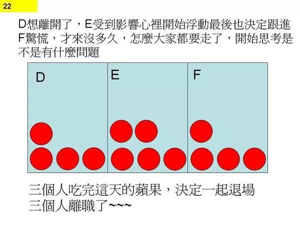图20：图解程序猿不停加班原因