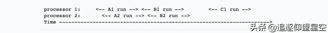 当数据库遇到分布式，你会怎么做？