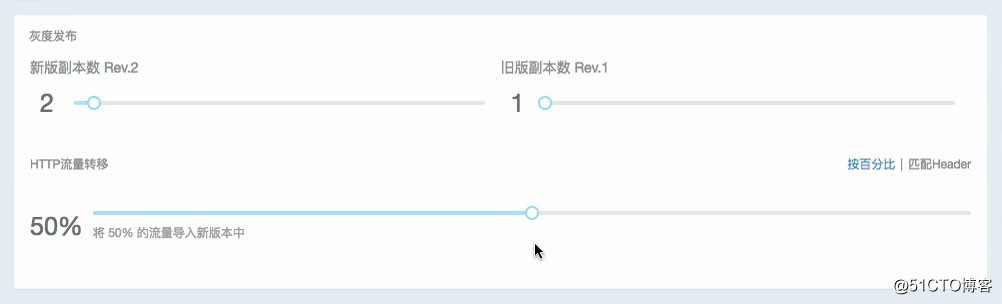 什么是灰度发布，以及灰度发布A/B测试