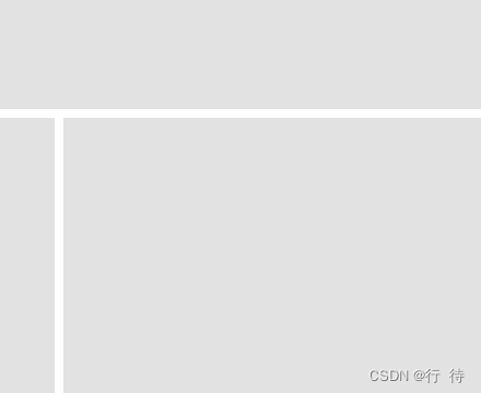 Fyne (go 跨平台 GUI ) 入门中文文档2探索fyne总览