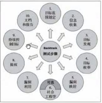 1506992-20190310200816039-901433295.jpg