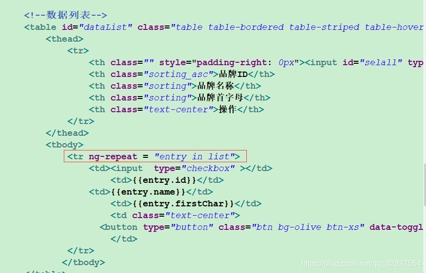 AngularJS+分页插件的使用_angular 引入分页插件-CSDN博客