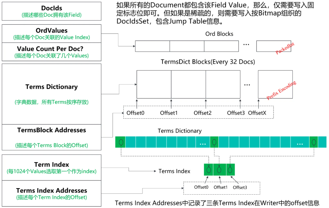 d71b305684db12be627af53ccc07d52e.png
