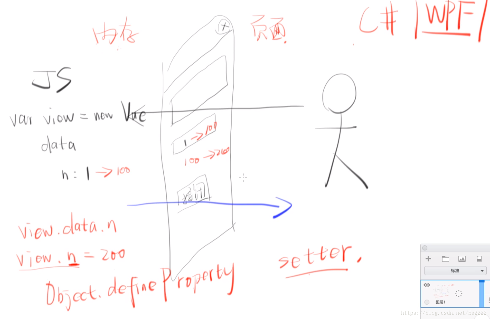 这里写图片描述