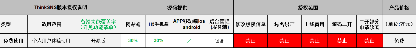 输入图片说明