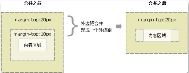image-20210203181141632